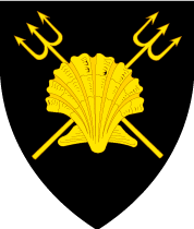 Arms Image